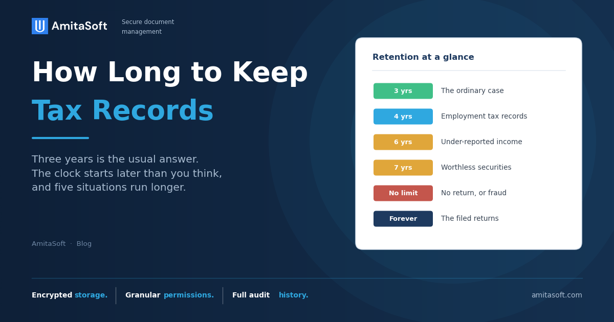 How Long to Keep Tax Records